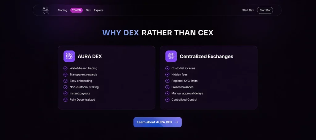 AURA DEX vs Centralized Exchanges összehasonlítás — Why DEX rather than CEX
